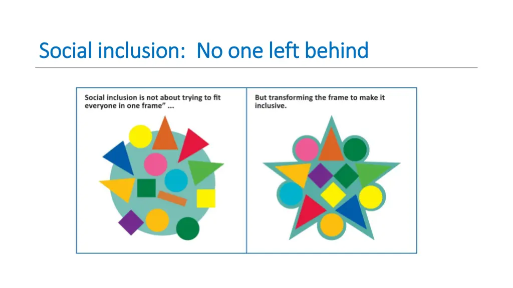 social inclusion no one left behind social 1