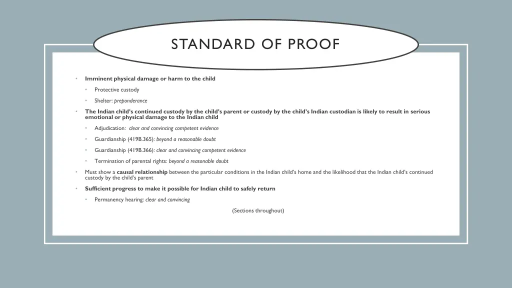 standard of proof