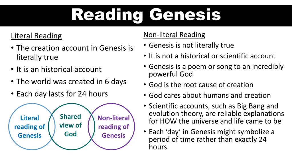reading genesis