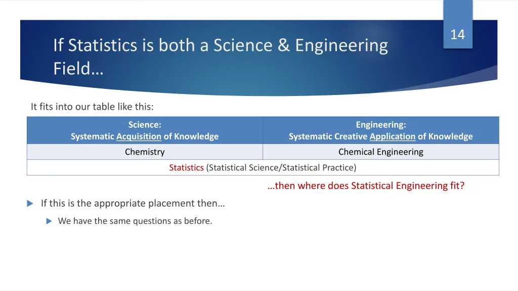 slide14