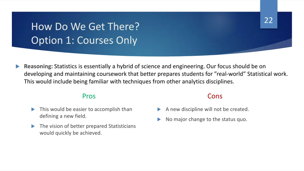 slide22
