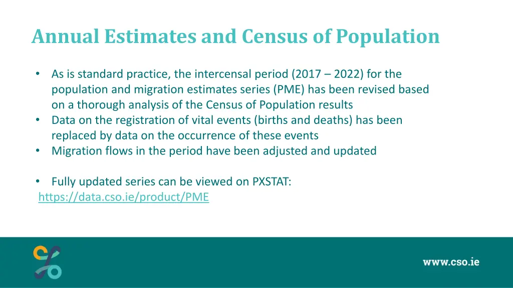 annual estimates and census of population