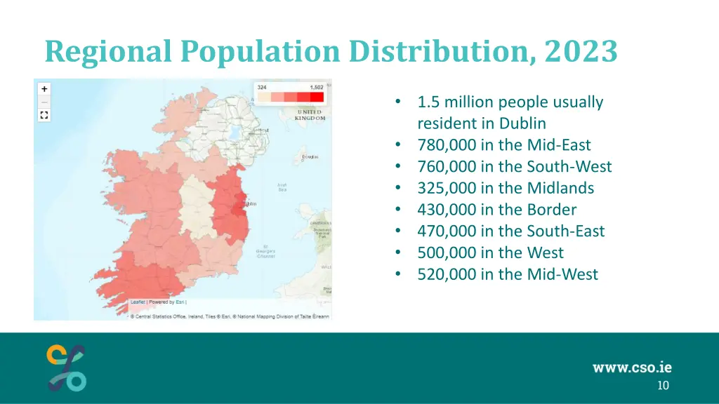 regional population distribution 2023