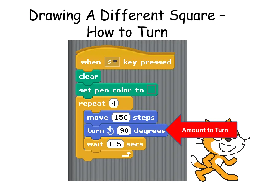 drawing a different square how to turn