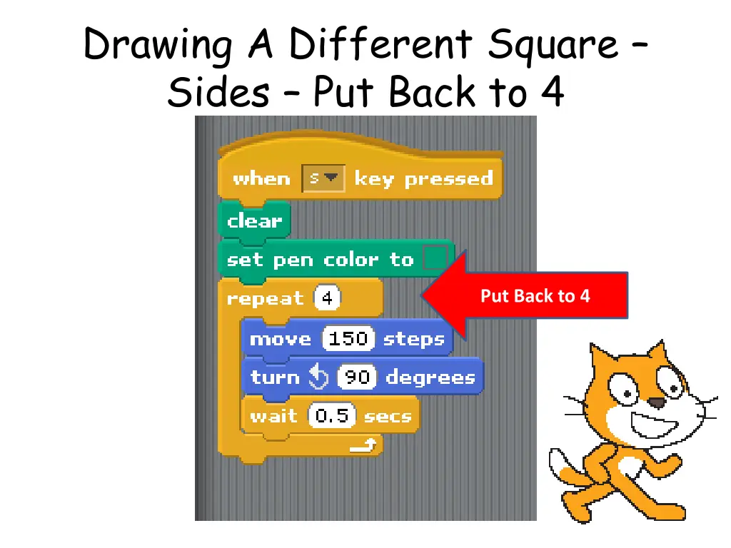 drawing a different square sides put back to 4