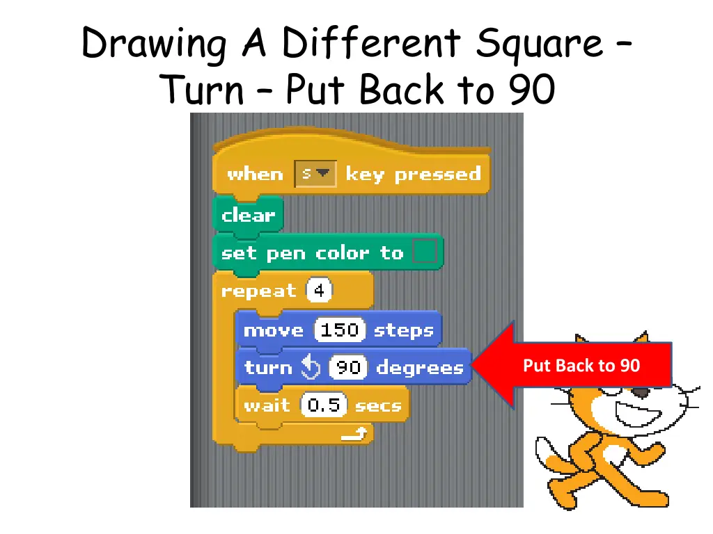 drawing a different square turn put back to 90