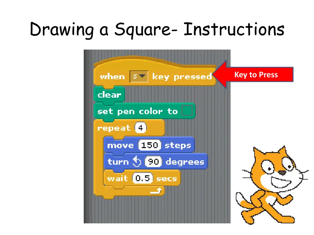 drawing a square instructions