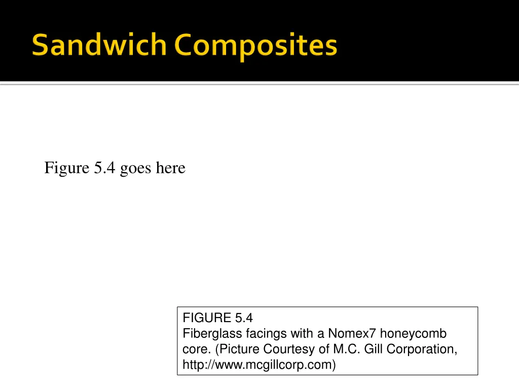 figure 5 4 goes here