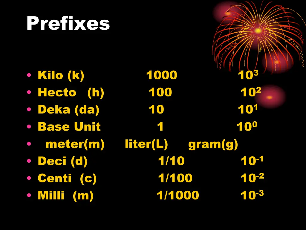 prefixes