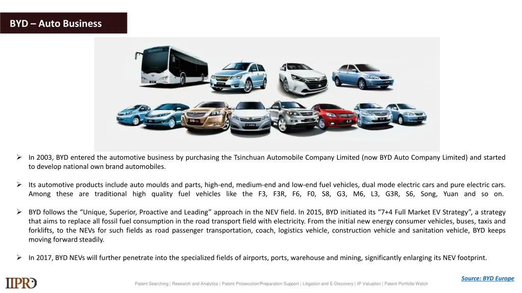 byd auto business