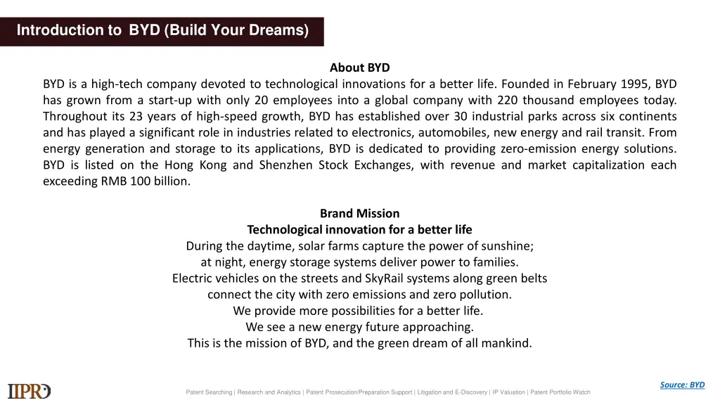 introduction to byd build your dreams
