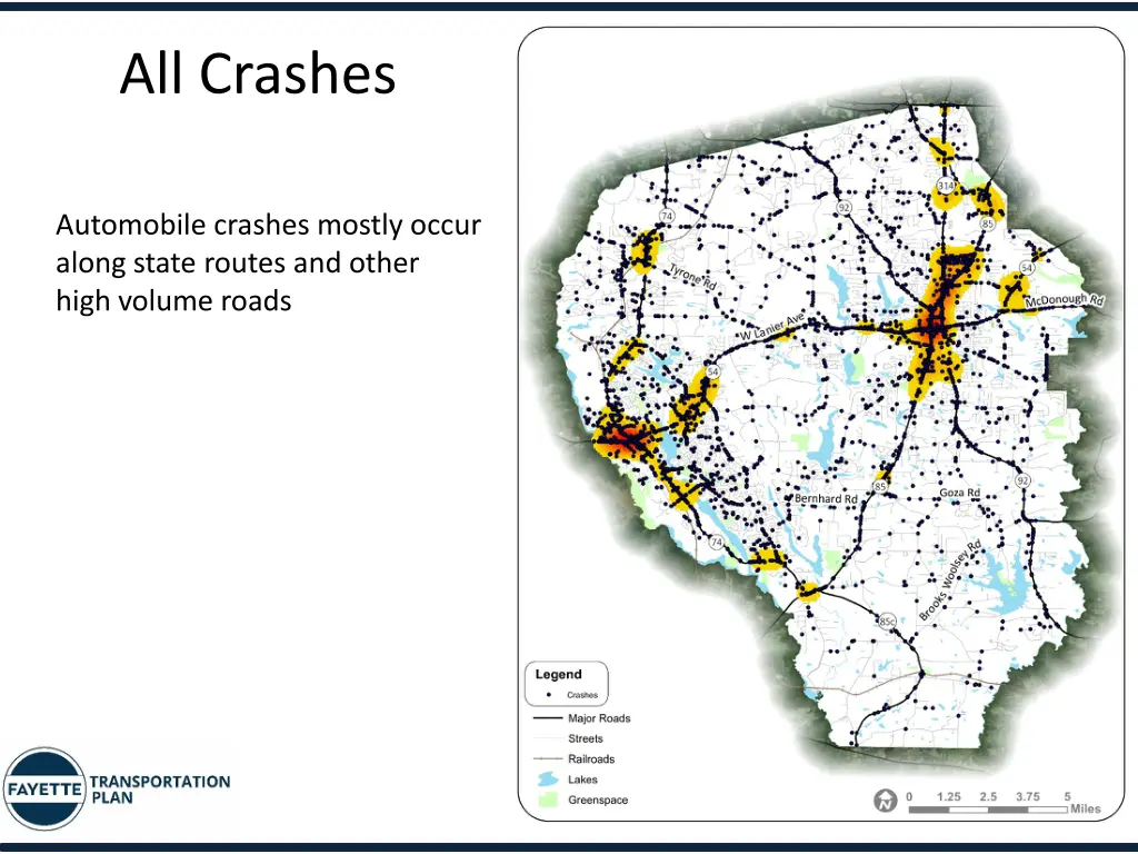 all crashes