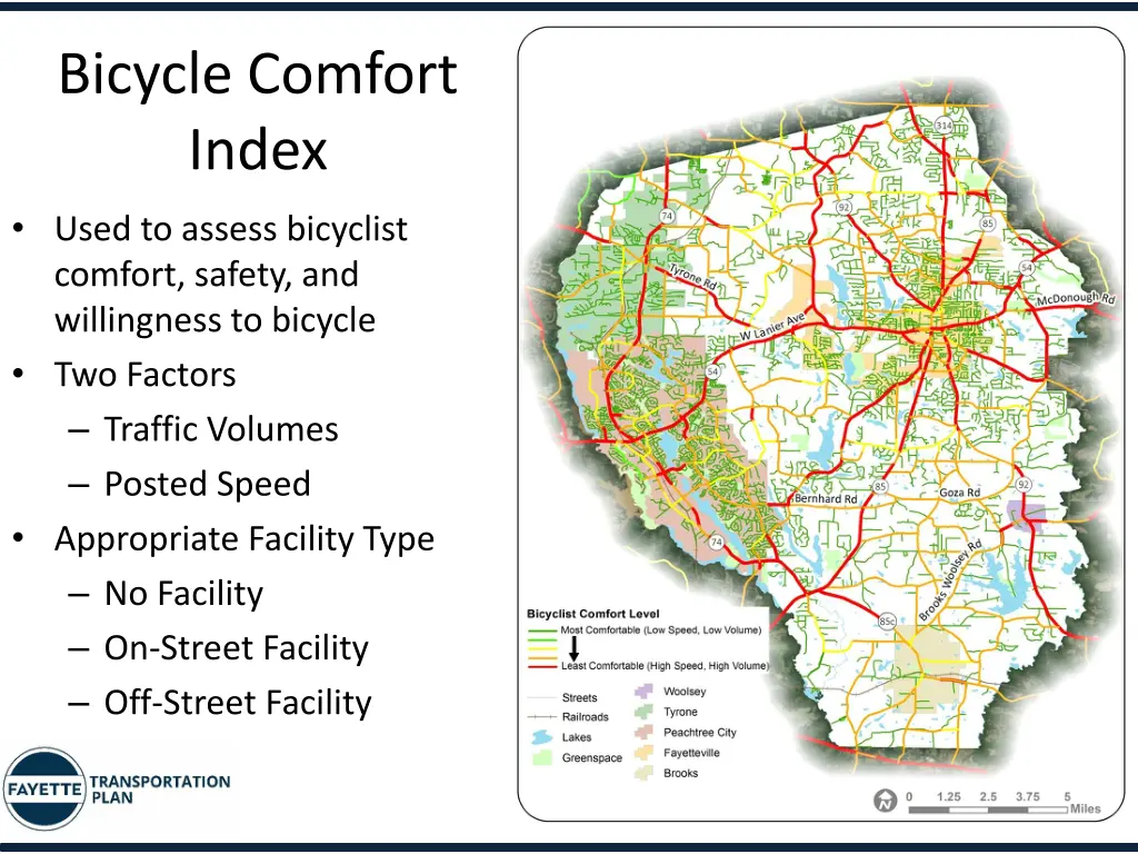 bicycle comfort index