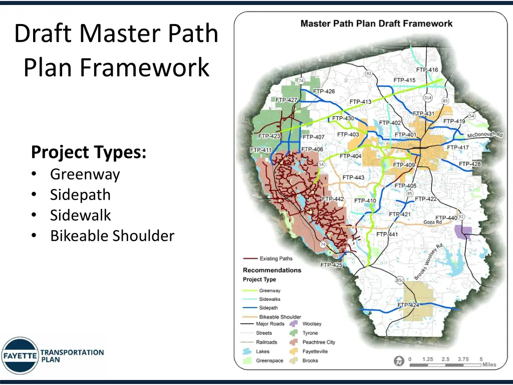 draft master path plan framework