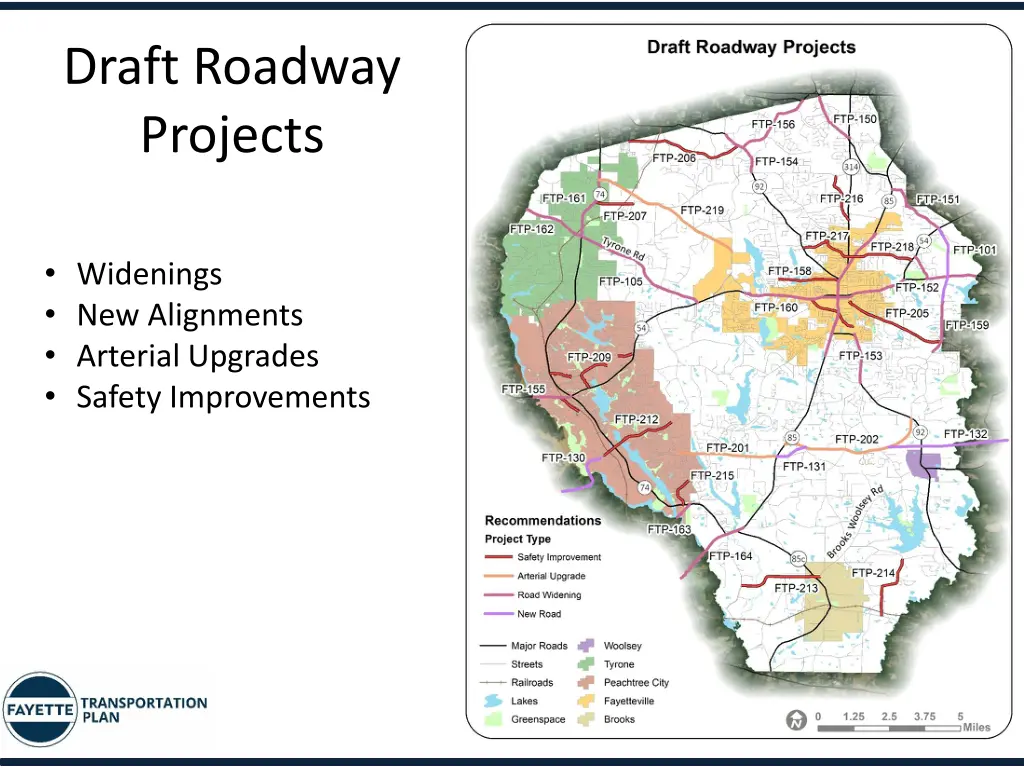 draft roadway projects