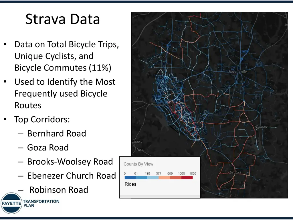 strava data