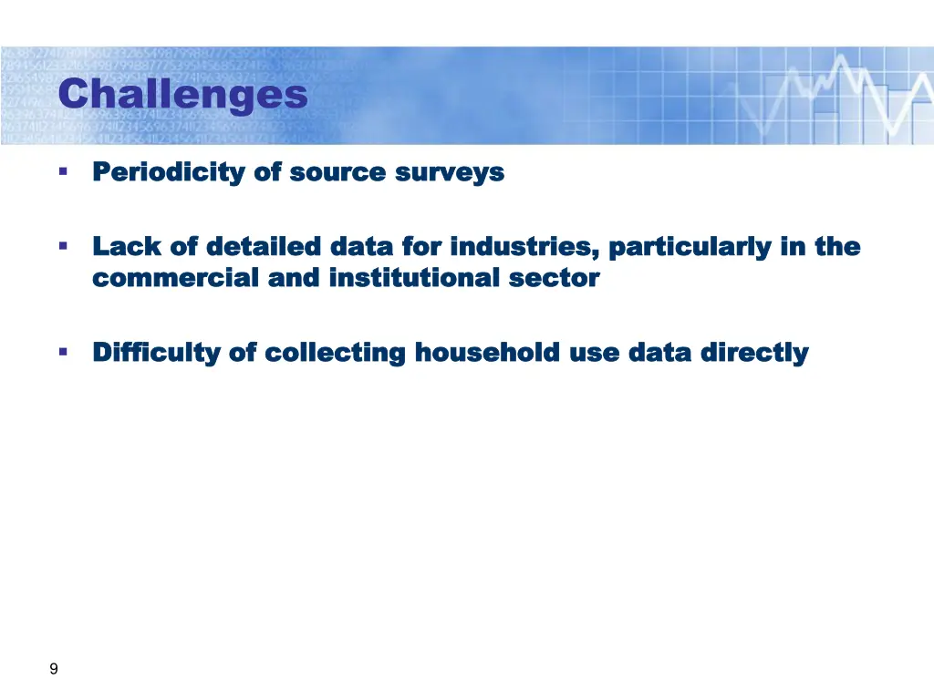 challenges