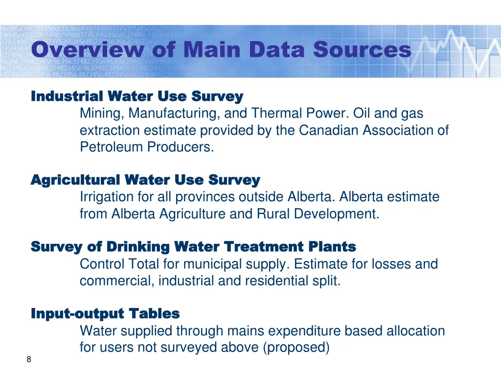 overview of main data sources