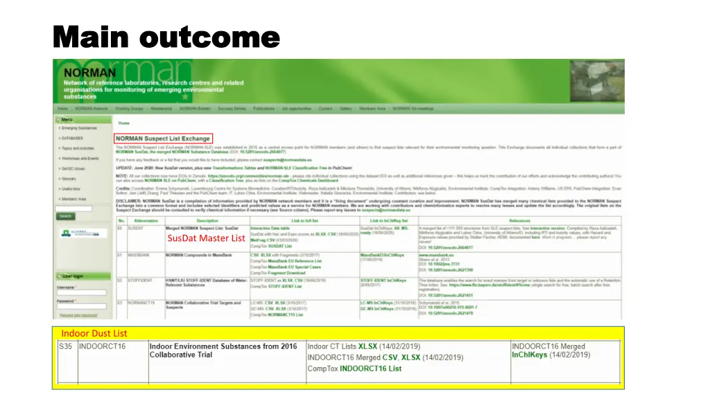 main outcome main outcome