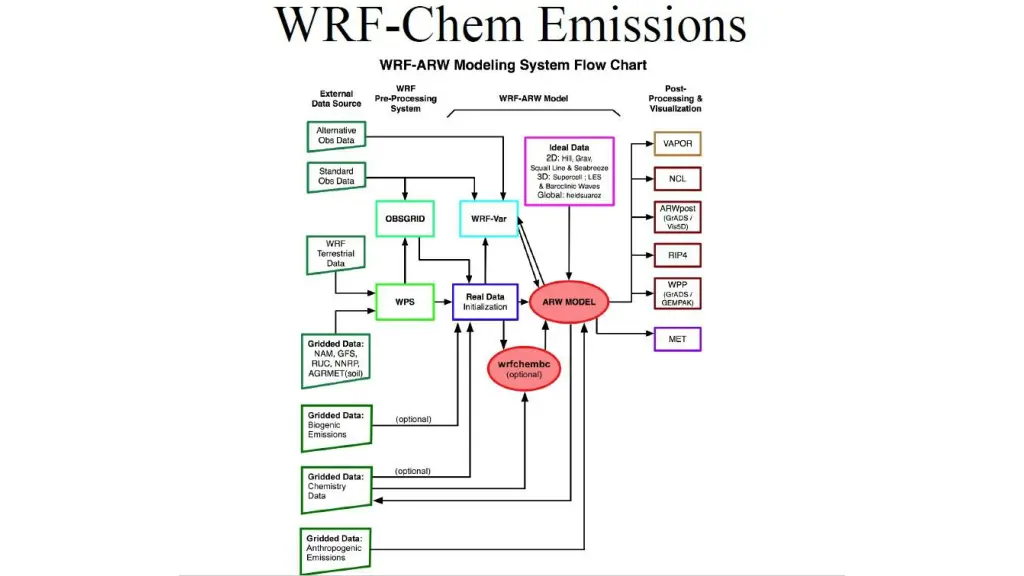 slide8