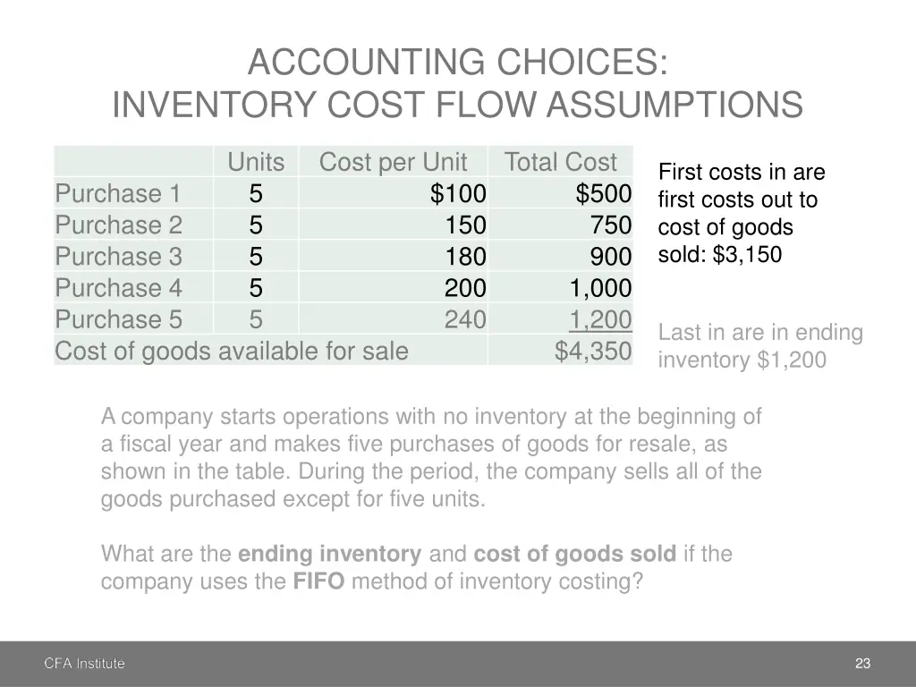 accounting choices inventory cost flow assumptions 2