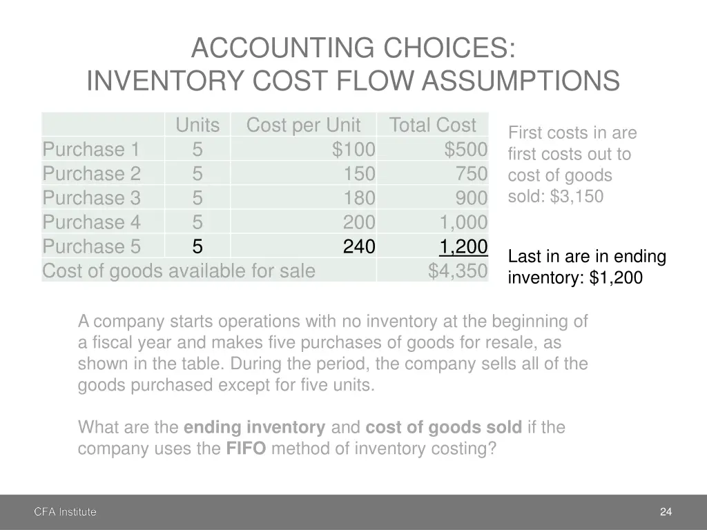 accounting choices inventory cost flow assumptions 3