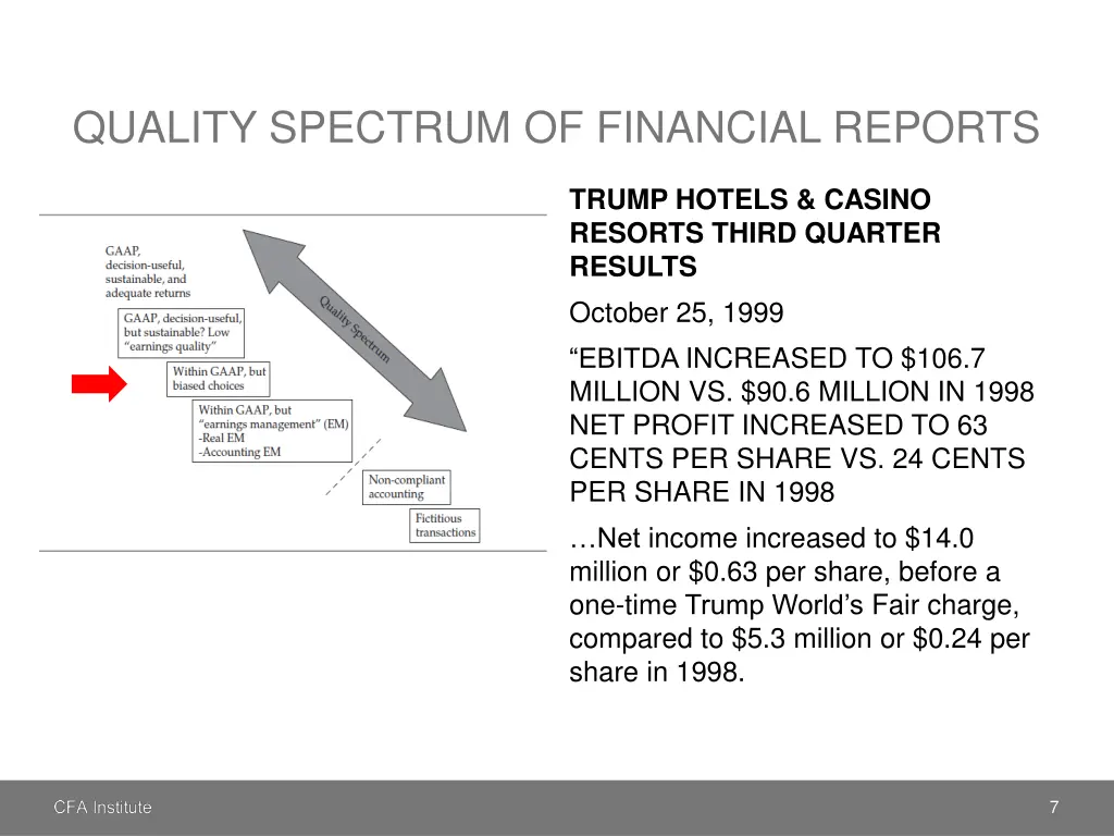 quality spectrum of financial reports 3