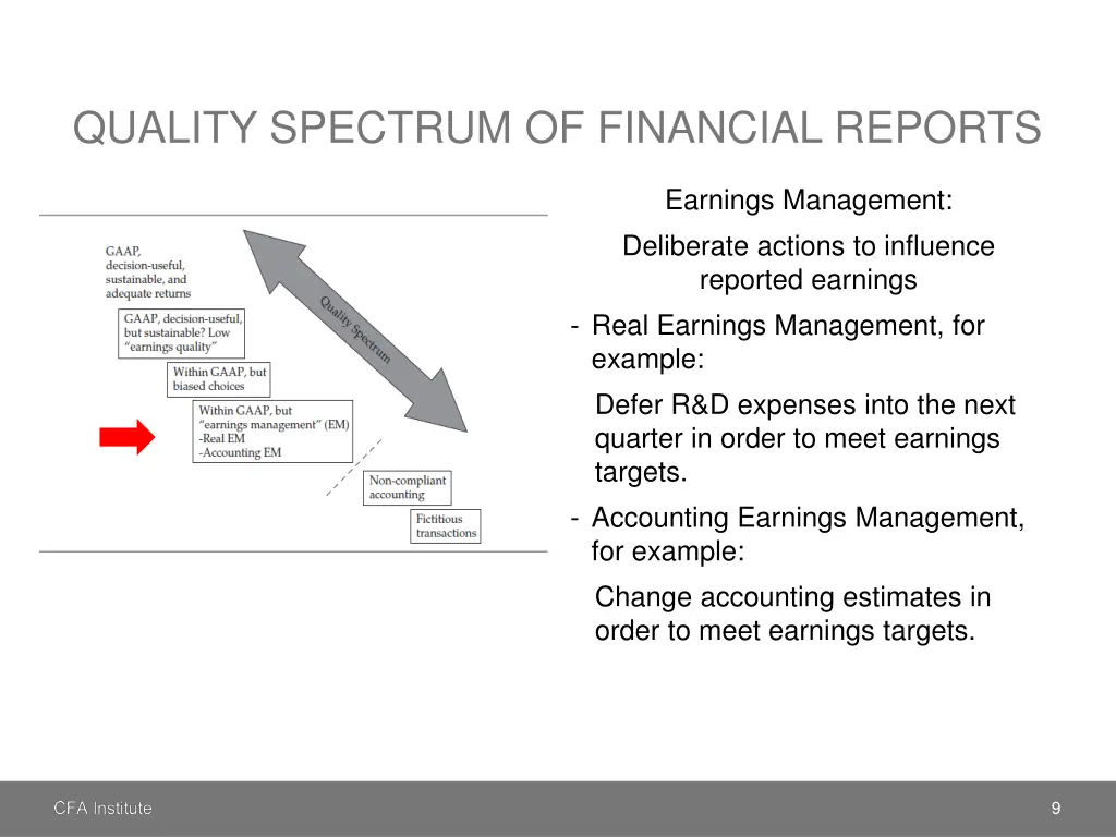 quality spectrum of financial reports 5