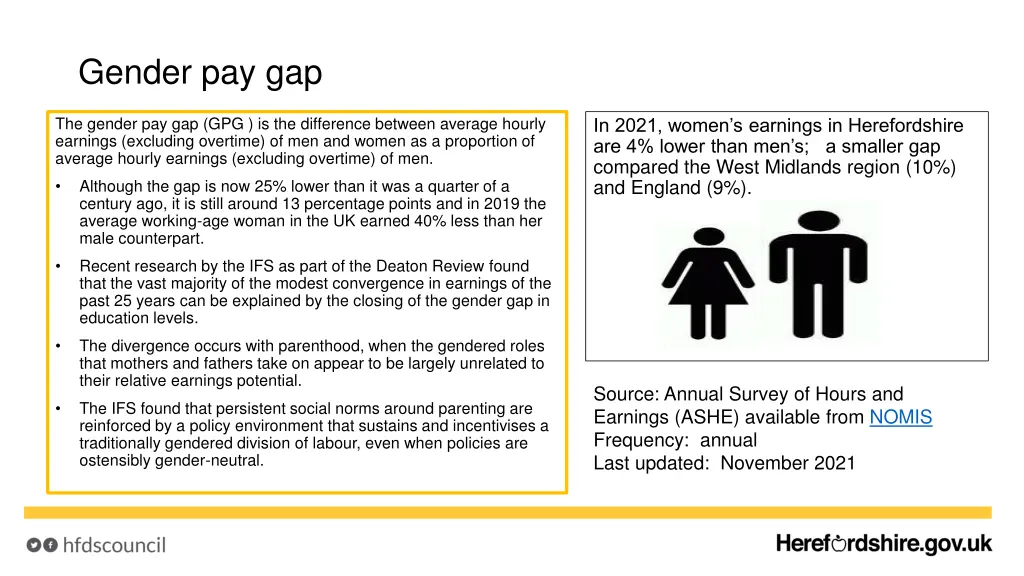 gender pay gap