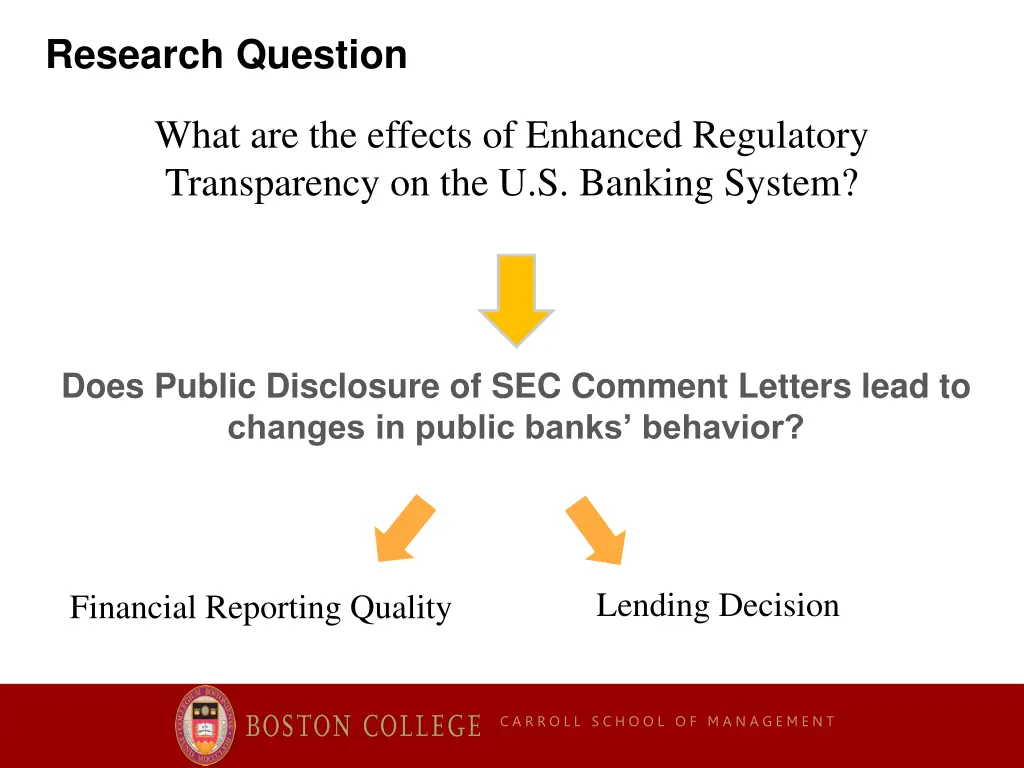 research question