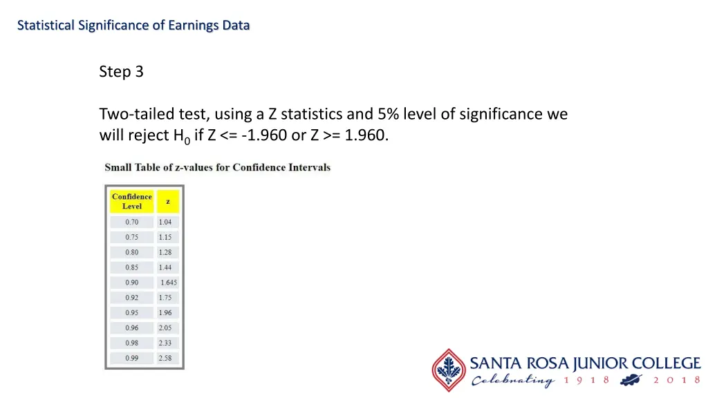 statistical significance of earnings data 14