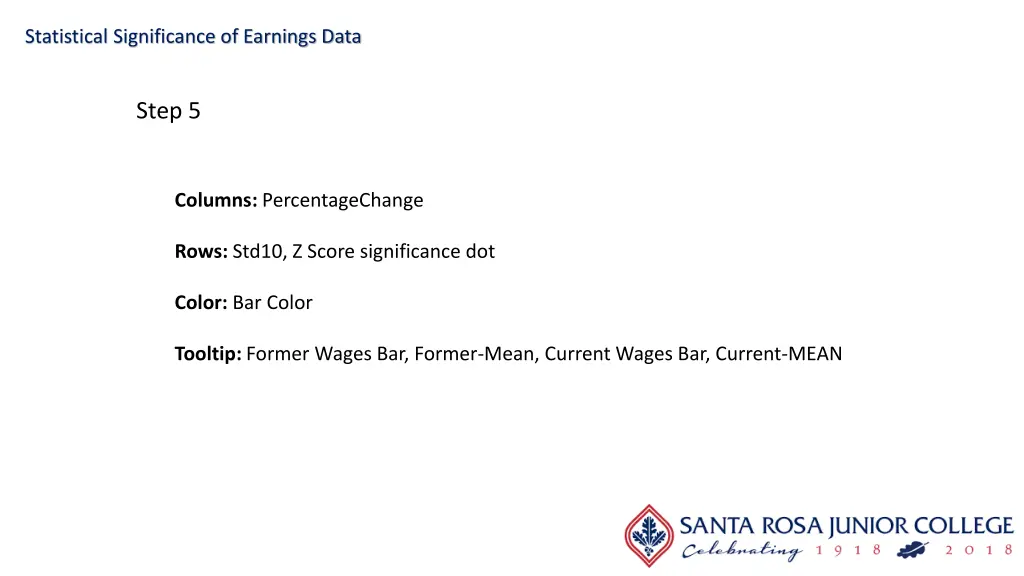 statistical significance of earnings data 22