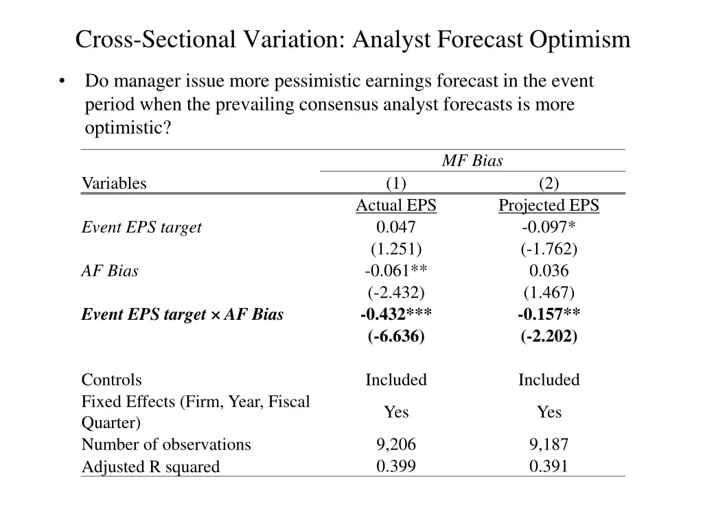 cross sectional variation analyst forecast