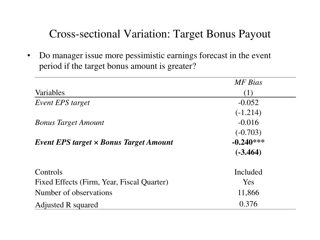 cross sectional variation target bonus payout