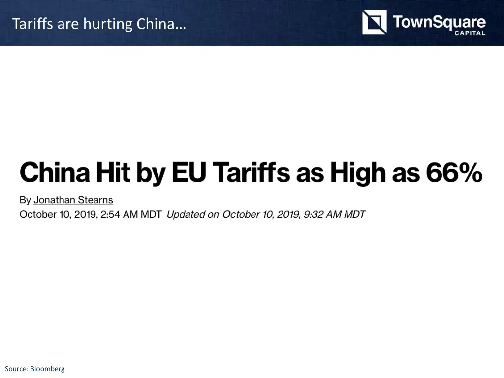 tariffs are hurting china