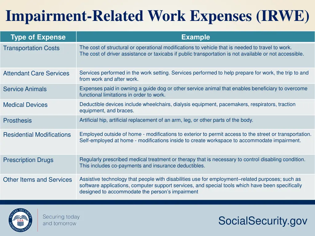 impairment related work expenses irwe 1
