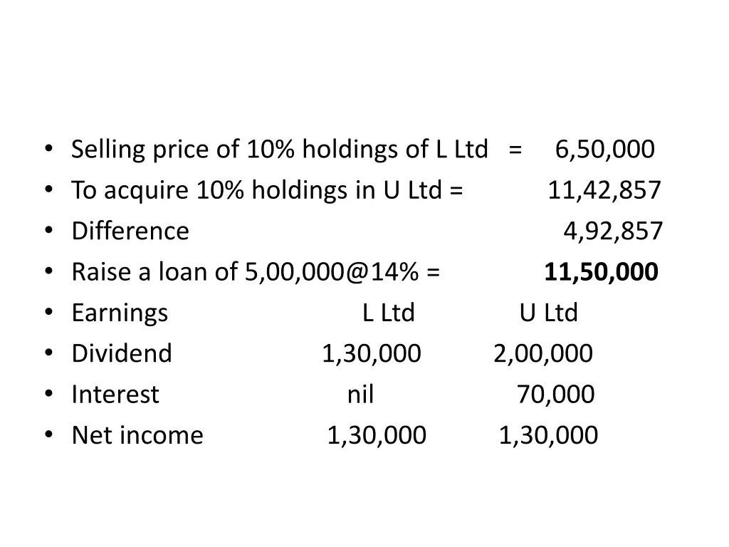 selling price of 10 holdings
