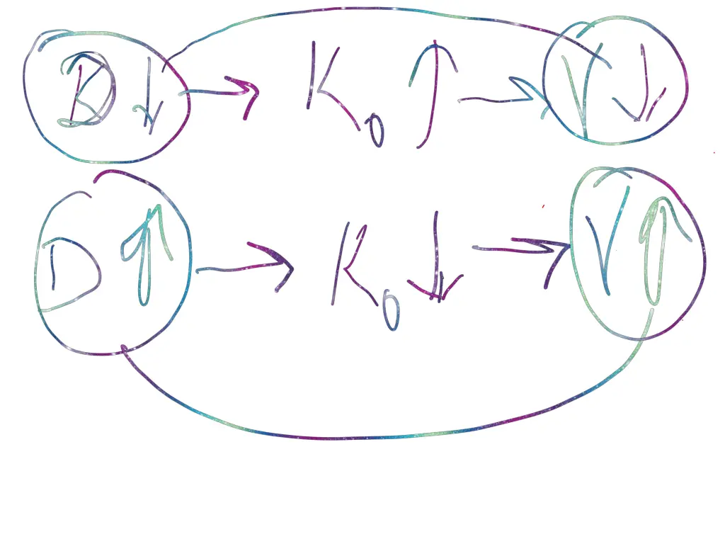 slide2