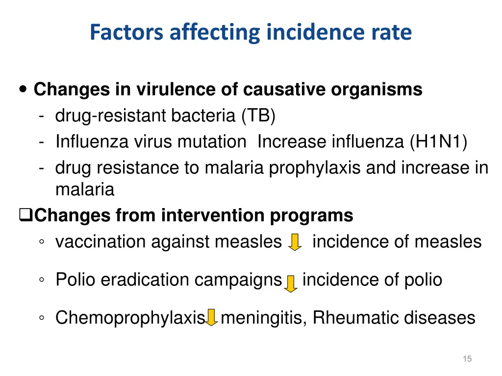 factors affecting incidence rate