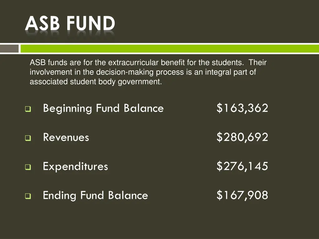 asb fund