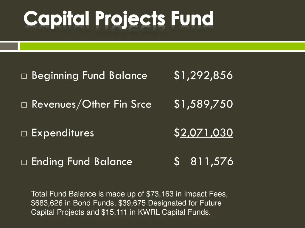 capital projects fund