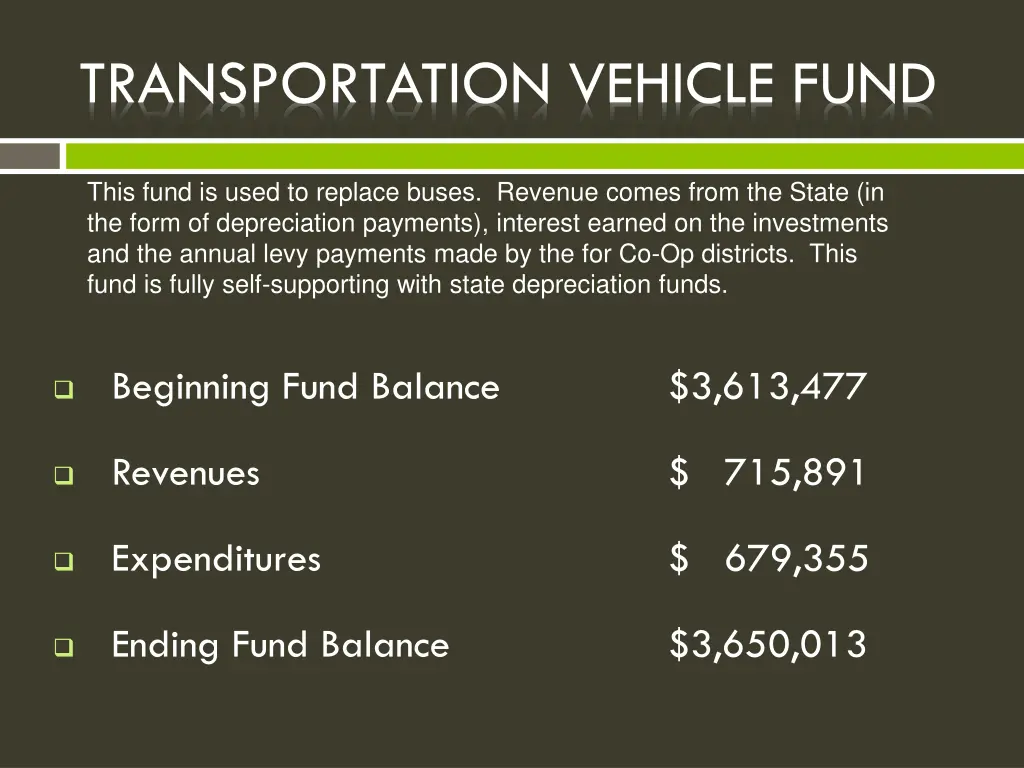 transportation vehicle fund