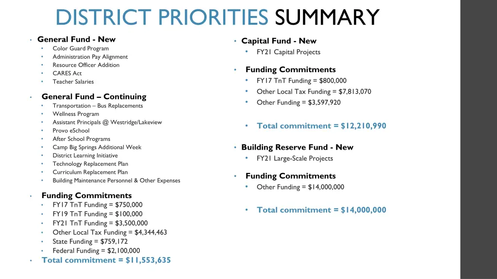 district priorities summary general fund