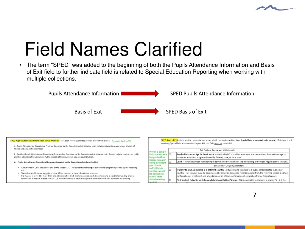 field names clarified the term sped was added