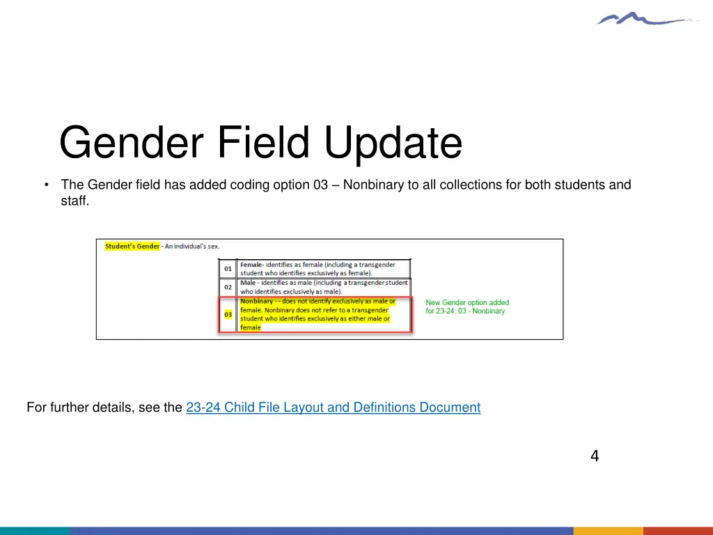 gender field update