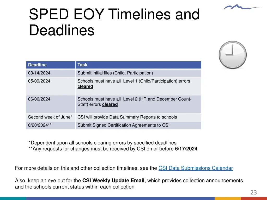 sped eoy timelines and deadlines