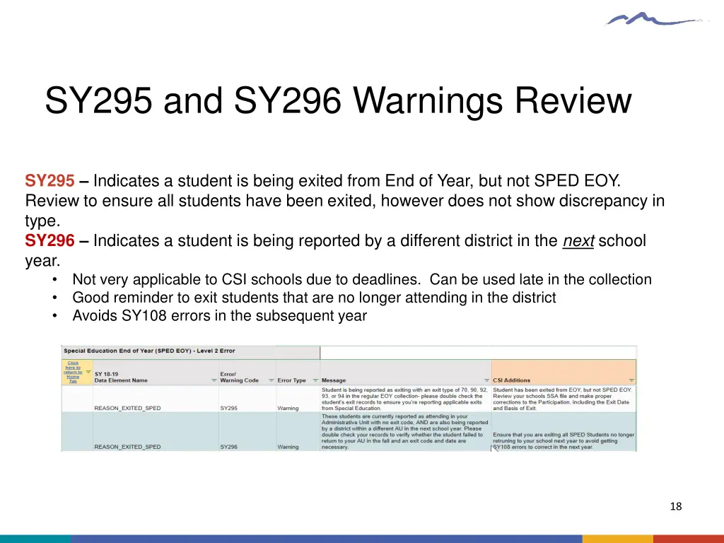 sy295 and sy296 warnings review