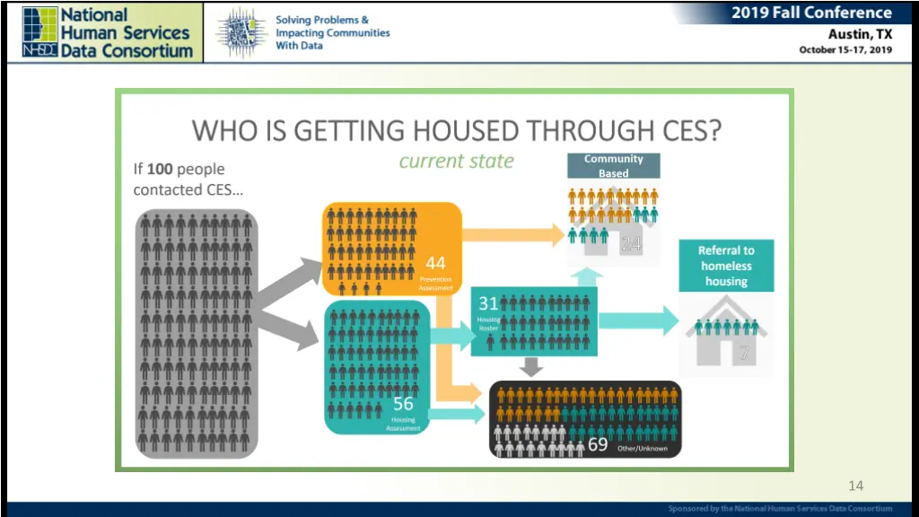 slide14