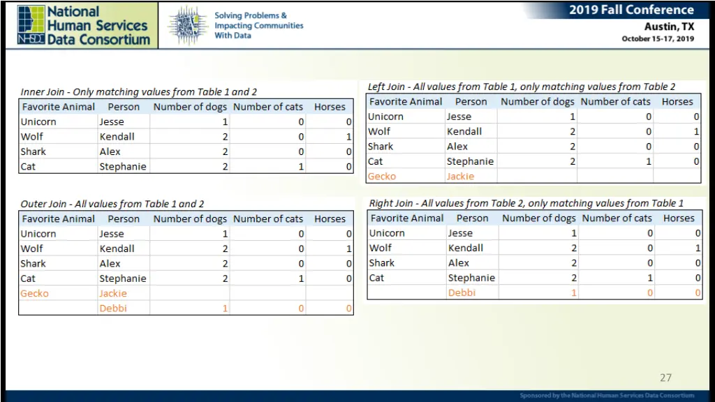slide27