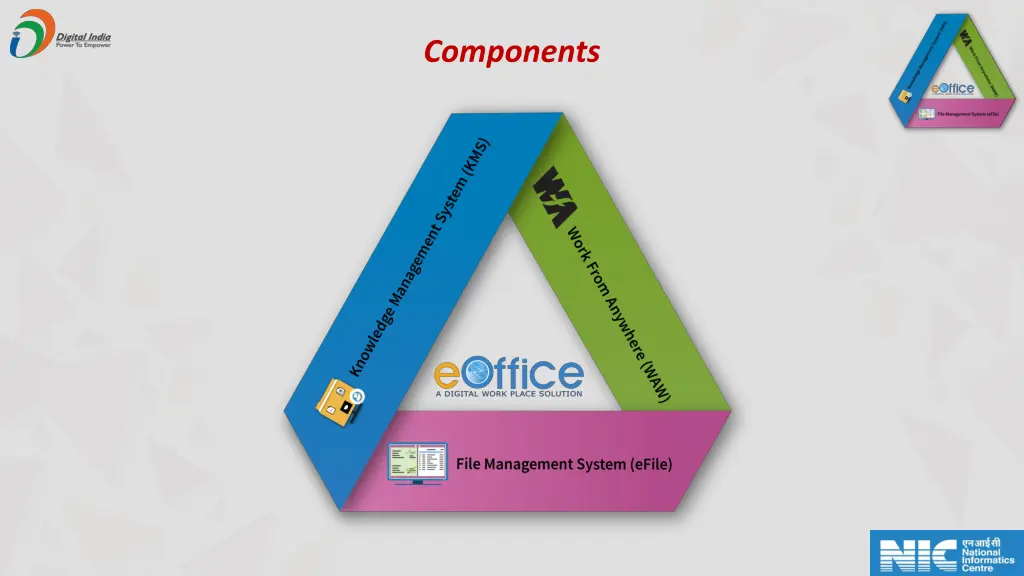 components